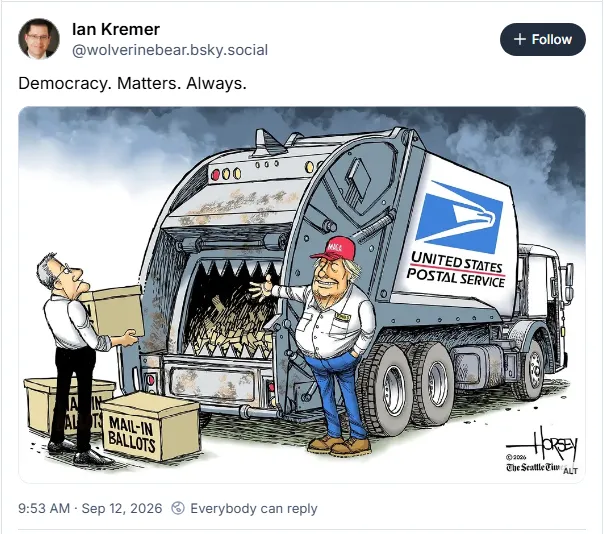 Mail-in ballots