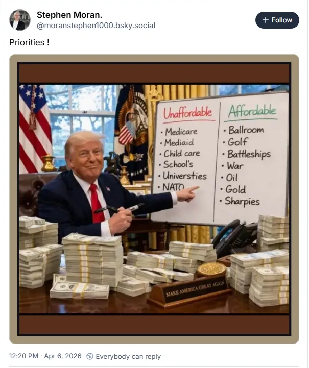 What's affordable vs. unaffordable in Trump's view